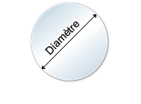 laqués circulaire